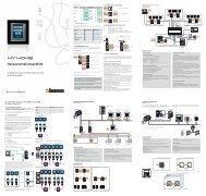 Technisches Handbuch My Home AnlageÃ¼bersicht und ...