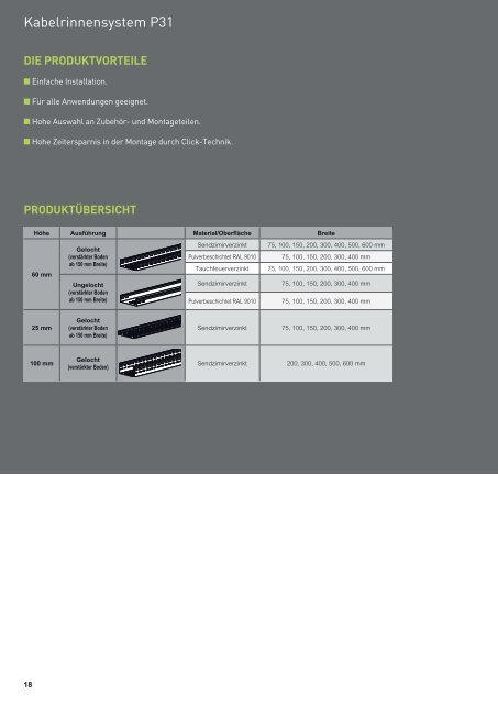 Katalog Kabelverlegetechnik 2011/2012pdf, 51 MB - Legrand