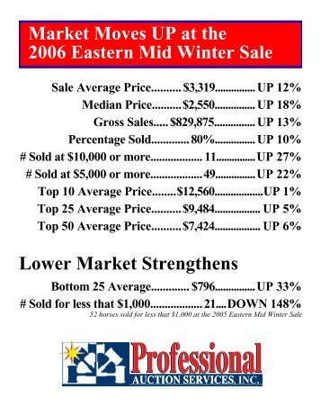 Eastern Mid Winter Sale - Professional Auction Services, Inc.