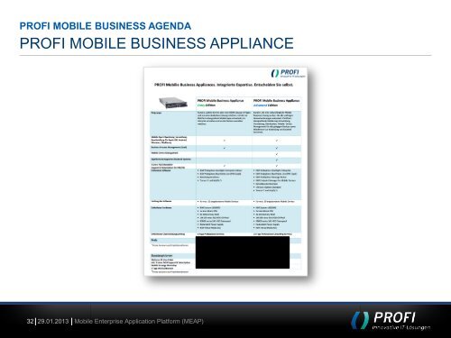 MOBILE ENTERPRISE APPLICATION PLATFORM (MEAP) - PROFI ...