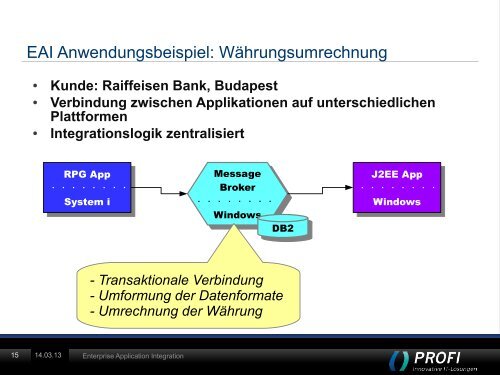 Software Architekt - PROFI Engineering Systems AG