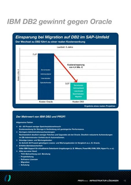 PROFInews: Lesen Sie Wissenswertes rund um PROFI in unserer ...