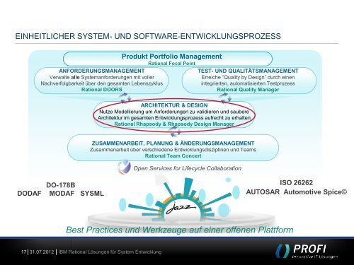 ibm rational lÃ¶sungen fÃ¼r system entwicklung - PROFI Engineering ...