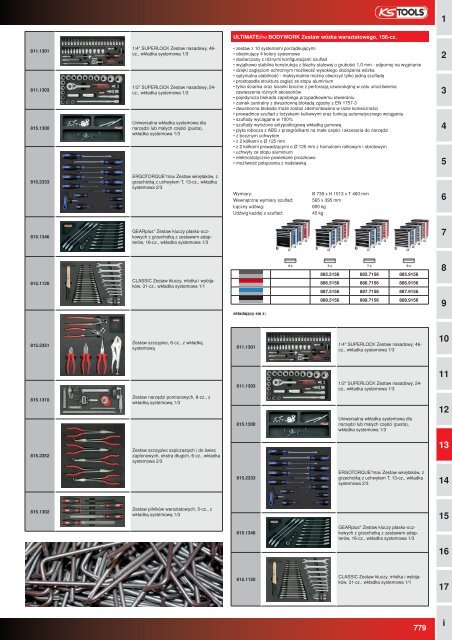 WÃ³zki i StoÅy Warsztatowe - Profi-Tool.pl