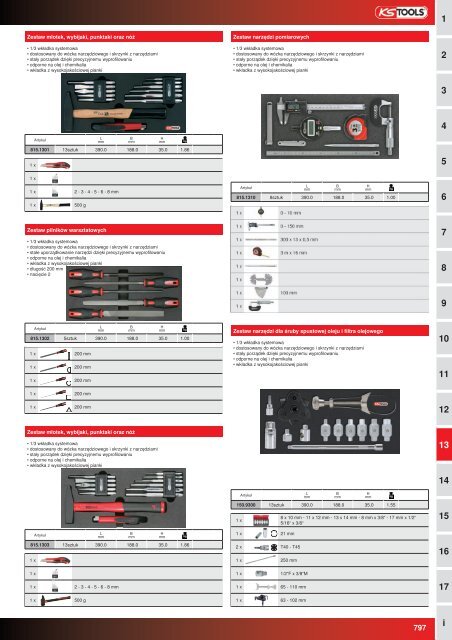 WÃ³zki i StoÅy Warsztatowe - Profi-Tool.pl