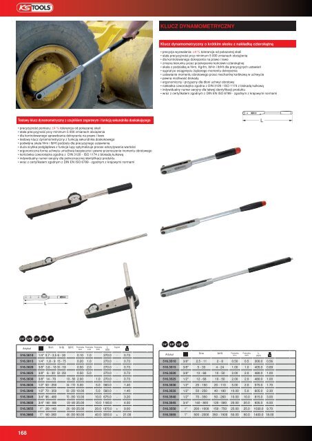 KLUCZE DYNAMOMETRYCZNE - Profi-Tool.pl