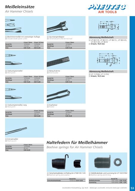 Schlagschrauber - Profi-Tool.pl