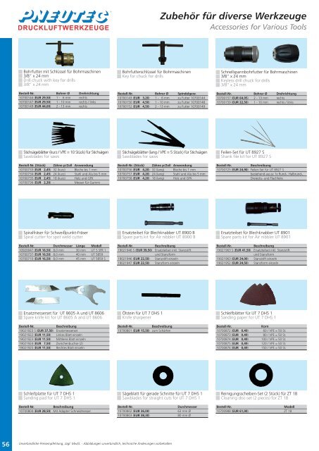 Schlagschrauber - Profi-Tool.pl