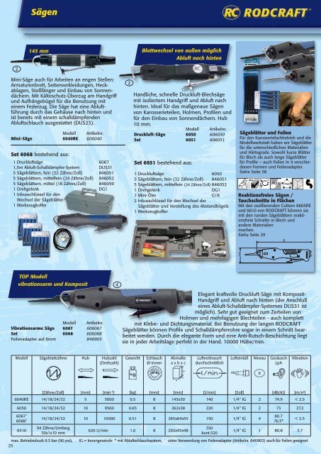 1/2" Schlagschrauber - Profi-Tool.pl