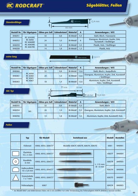 1/2" Schlagschrauber - Profi-Tool.pl