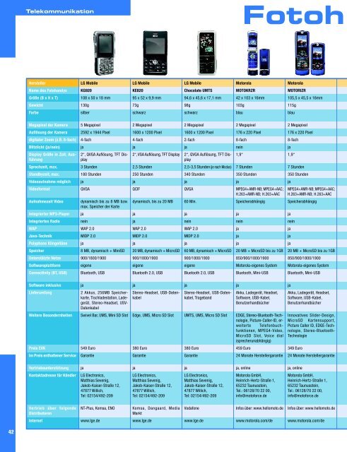 Ãberwachung am Arbeitsplatz - Profiler24