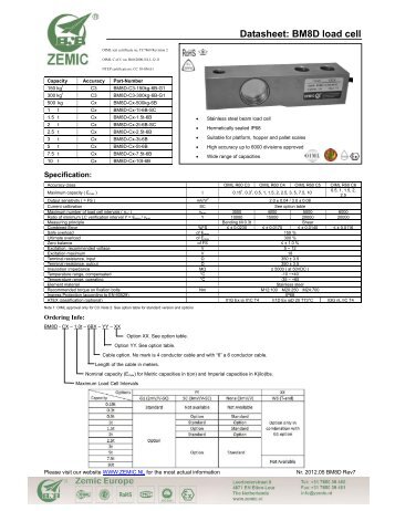 Datasheet: BM8D load cell