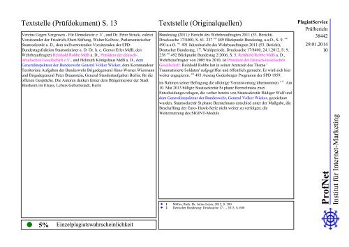 ProfNet PlagiatService -Prüfbericht-
