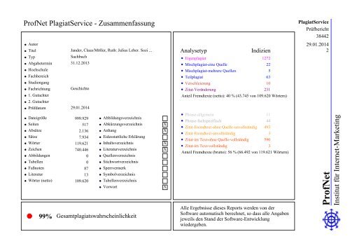 ProfNet PlagiatService -Prüfbericht-