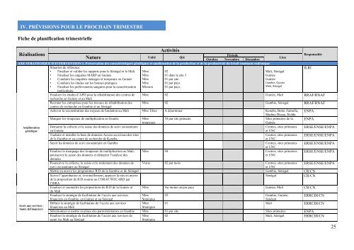 RAPPORT TRIMESTRIEL NO 03-2010 JUILLET ... - PROGEBE