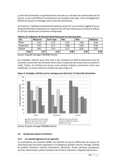 RAPPORT SITUATION DE REFERENCE GUINEA ... - PROGEBE