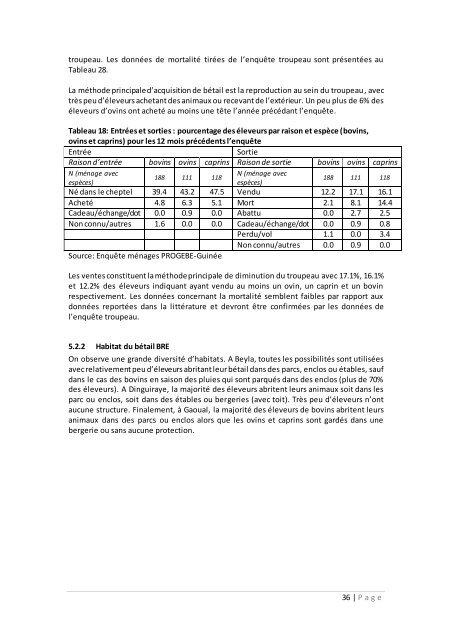 RAPPORT SITUATION DE REFERENCE GUINEA ... - PROGEBE