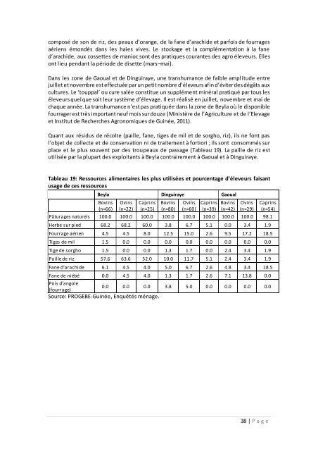 RAPPORT SITUATION DE REFERENCE GUINEA ... - PROGEBE