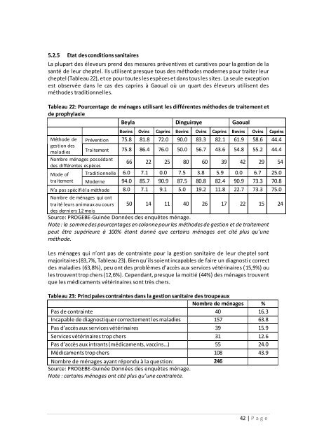 RAPPORT SITUATION DE REFERENCE GUINEA ... - PROGEBE