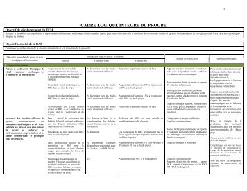 CADRE LOGIQUE INTEGRE DU PROGBE - PROGEBE