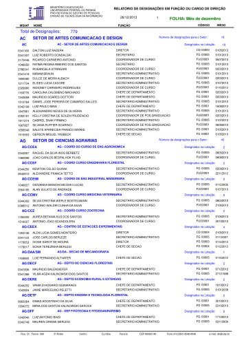 Relatório de Designações em FG ou CD - progepe - Universidade ...