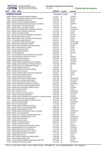 Adriana Sfeir's  Stats and Insights - vidIQ  Stats