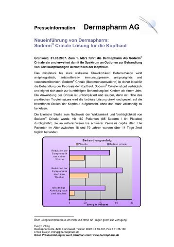 Soderm® Crinale Lösung für die Kopfhaut - Dermapharm AG