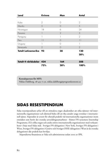 HÃ¶gskoleenhetens Ã¥rsredovisning 2004 (pdf) - Internationella ...