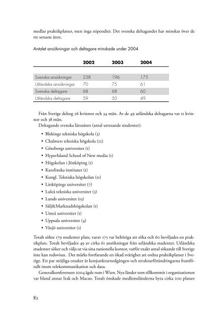 HÃ¶gskoleenhetens Ã¥rsredovisning 2004 (pdf) - Internationella ...