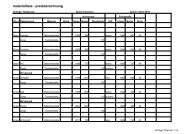 materialliste - preisberechnung