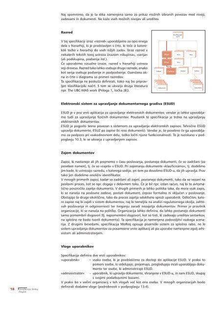 MOREQ : model zahtev za upravljanje elektronskih dokumentov
