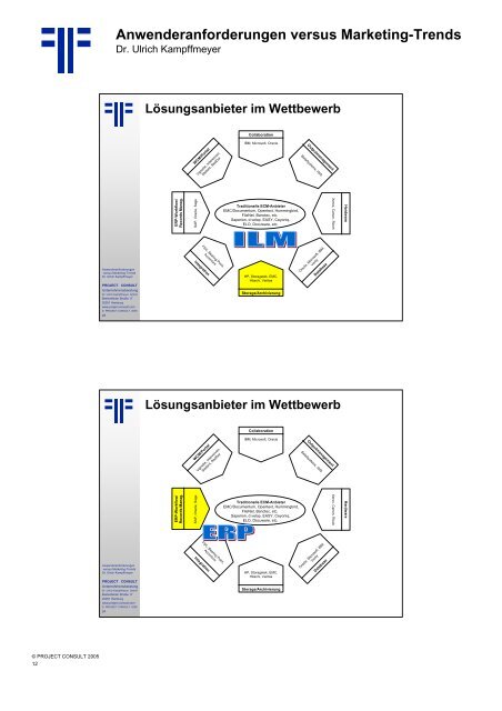 Dokumenten-Management-Systeme - PROJECT CONSULT ...