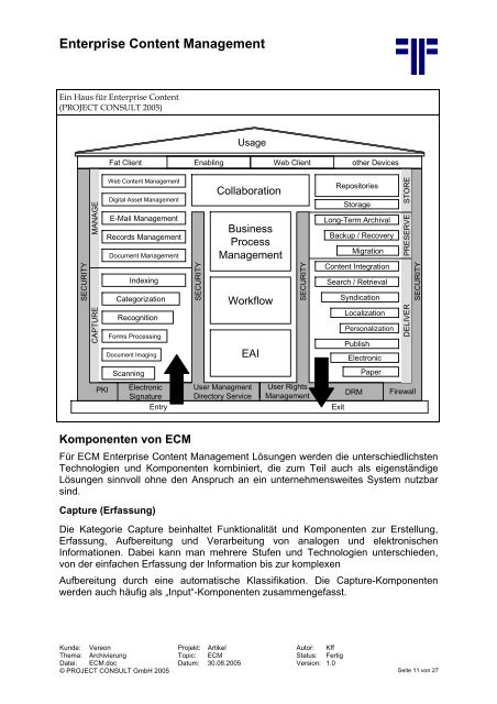 Dokumenten-Management-Systeme - PROJECT CONSULT ...