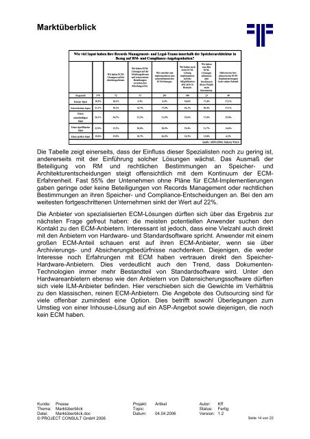 Handout - PROJECT CONSULT Unternehmensberatung Dr. Ulrich ...