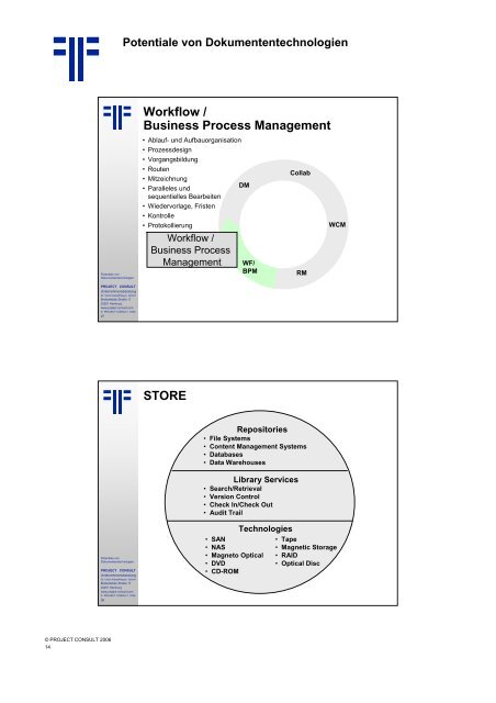 Handout - PROJECT CONSULT Unternehmensberatung Dr. Ulrich ...