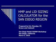HMP and LID Sizing Calculator for the San Diego Region