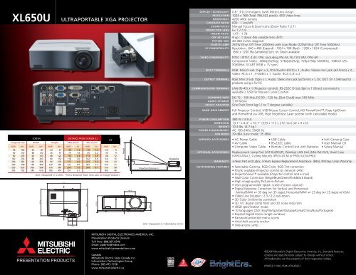 Product Sheet - Projector Central