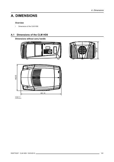 CLM HD8 - Projector Central