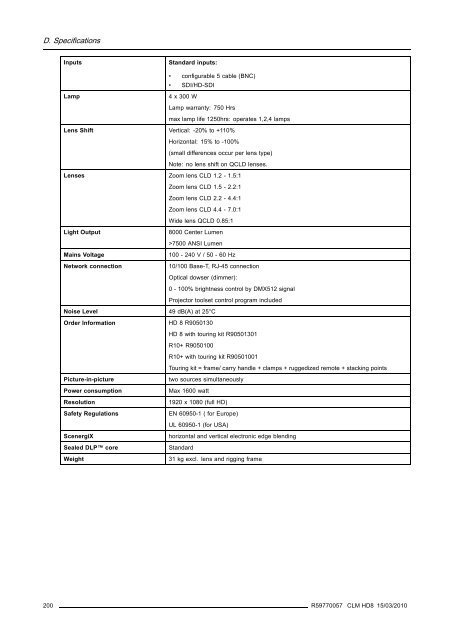 CLM HD8 - Projector Central