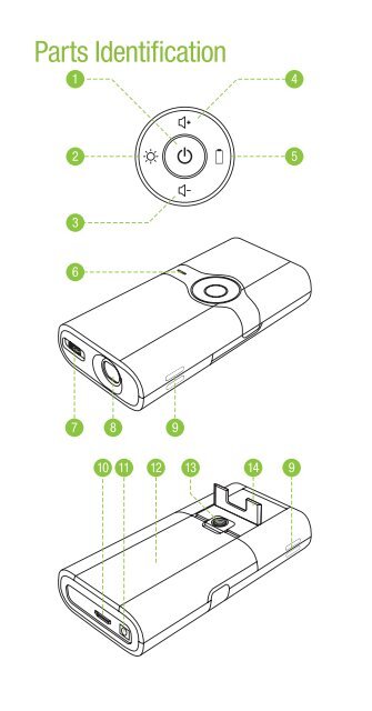 MPro120 - 3M