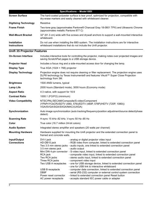 SMART Board Interactive Whiteboard Specifications - Model 680i