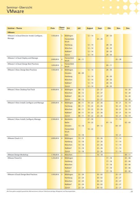 Training & Services Magazin 2/2013 - Prokoda