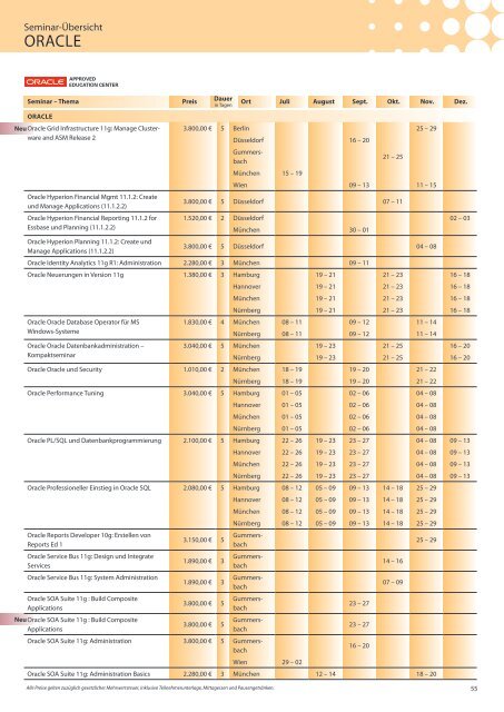 Training & Services Magazin 2/2013 - Prokoda