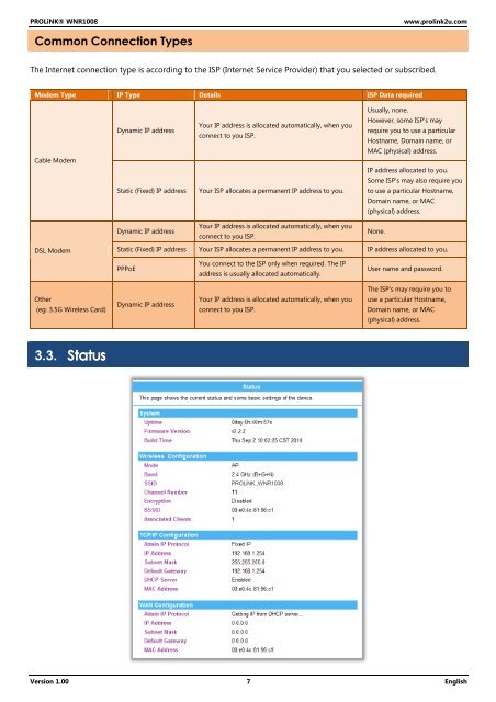 PROLiNK WNR1008 User's Manual