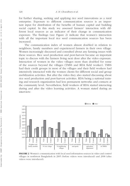 Chowdhury et al (2011); PDF file - Prolinnova