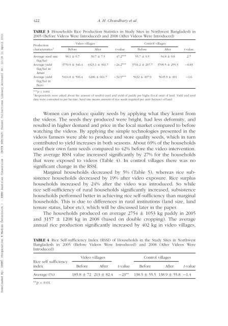 Chowdhury et al (2011); PDF file - Prolinnova