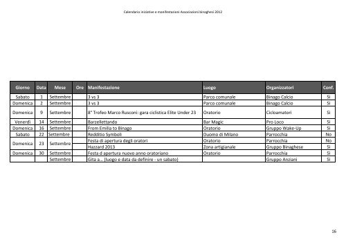 Calendario iniziative e manifestazioni ... - Pro Loco Binago