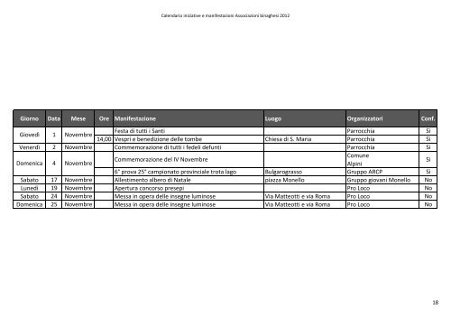 Calendario iniziative e manifestazioni ... - Pro Loco Binago