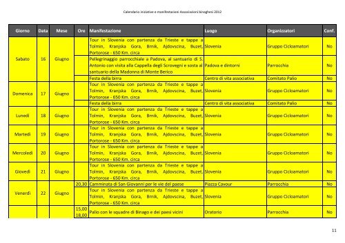 Calendario iniziative e manifestazioni ... - Pro Loco Binago