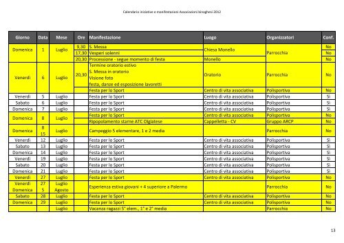 Calendario iniziative e manifestazioni ... - Pro Loco Binago